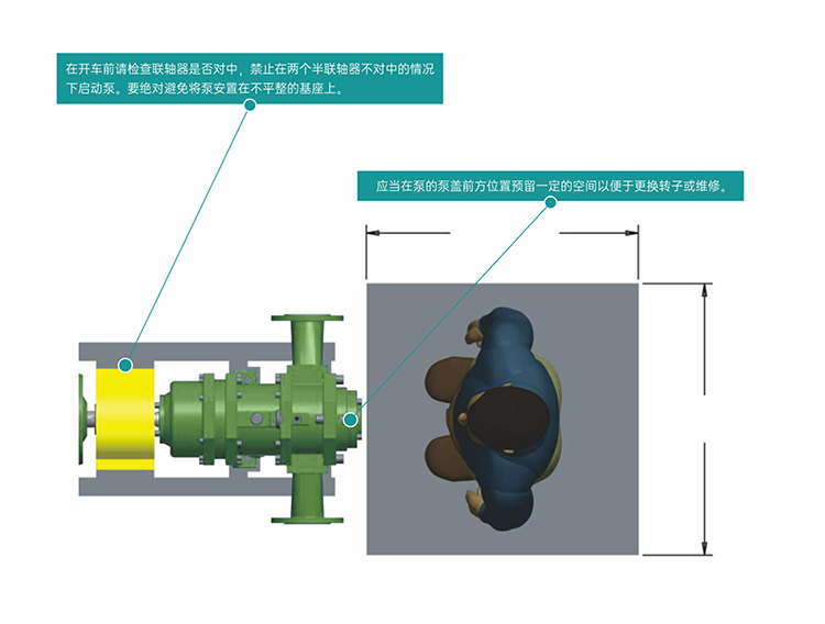 轉子泵安裝說明